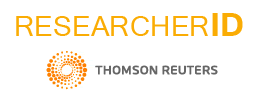 Researcher Id